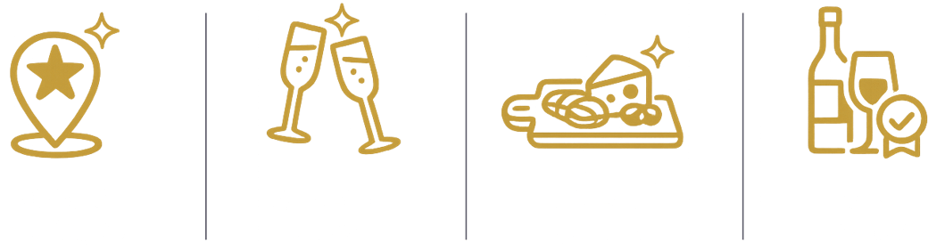 Privilèges de la table VIP